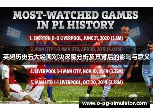 英超历史五大经典对决深度分析及其背后的影响与意义 英超历史五大经典对决深度分析及其背后的影响与意义