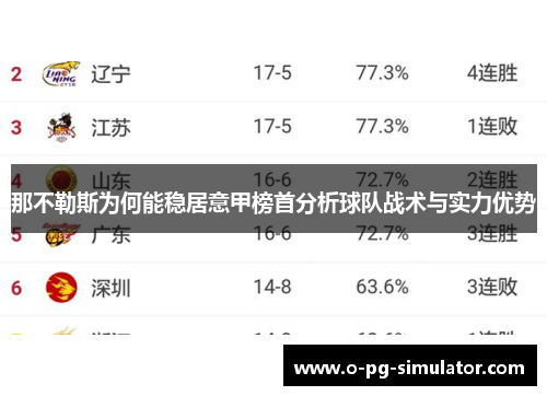 那不勒斯为何能稳居意甲榜首分析球队战术与实力优势