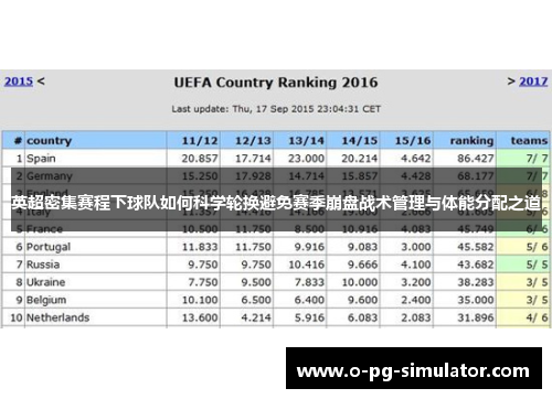 英超密集赛程下球队如何科学轮换避免赛季崩盘战术管理与体能分配之道 英超密集赛程下球队如何科学轮换避免赛季崩盘战术管理与体能分配之道